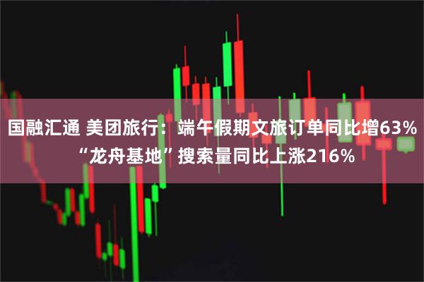 国融汇通 美团旅行：端午假期文旅订单同比增63% “龙舟基地”搜索量同比上涨216%