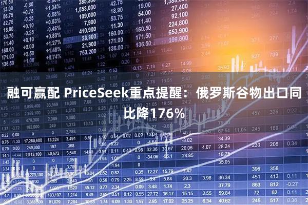 融可赢配 PriceSeek重点提醒：俄罗斯谷物出口同比降176%